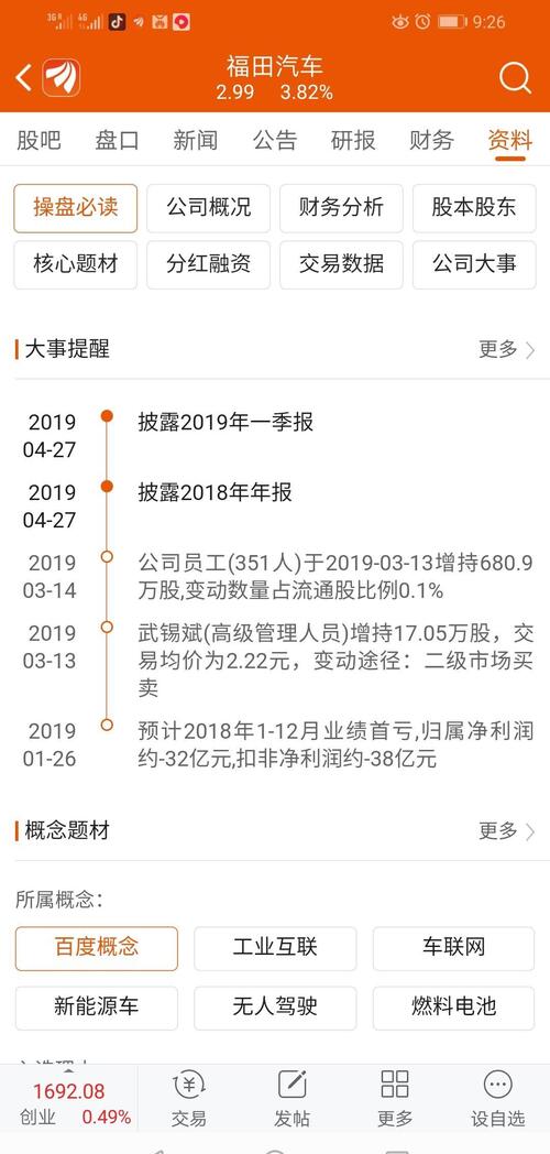 氢能源龙头股,东旭光电7元!