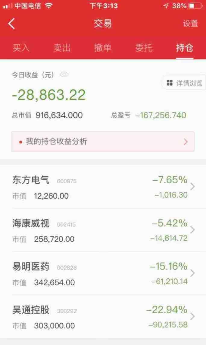 那些嘲笑我的股友,如何?套你个猴子[俏皮][围观