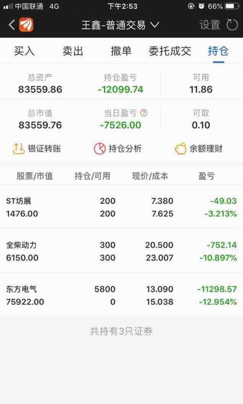 那些嘲笑我的股友,如何?套你个猴子[俏皮][围观