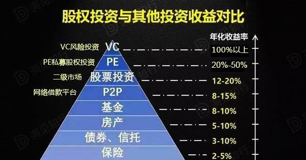 鹏华动力增长混合(L平博体育- 平博体育官方网站- 平博体育APP下载OF)