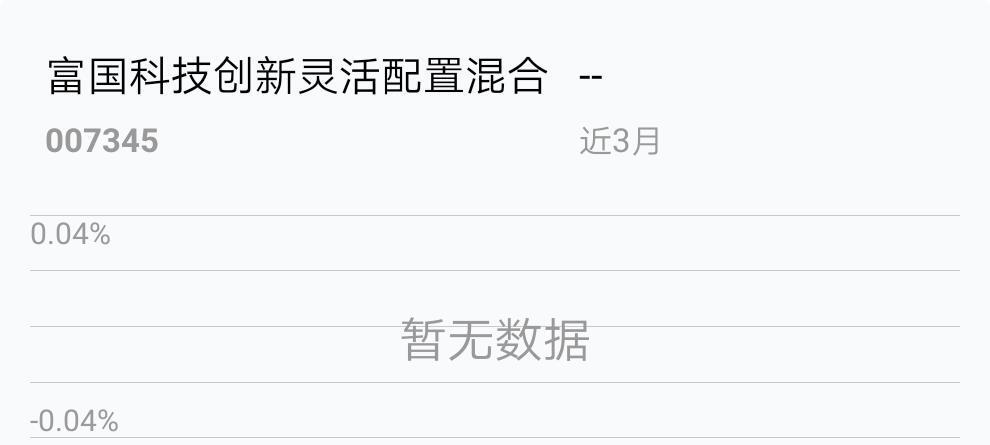 看好科创板,但参与不了科创股票交易。