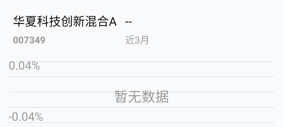 散户资金不足50万,不能打科创板股票,利用基金