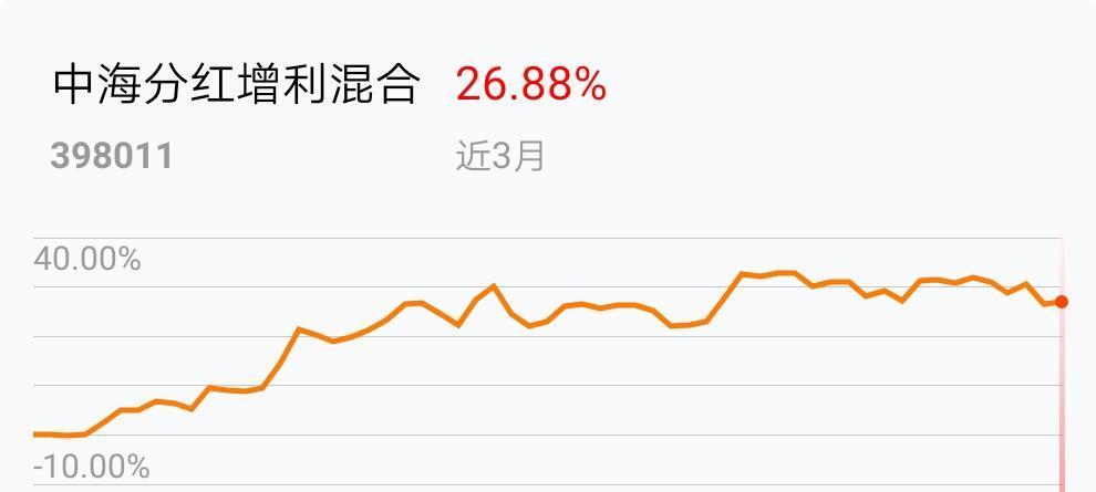 广发强债基PG电子官方网站- PG电子试玩- PG电子APP下载金首次分红