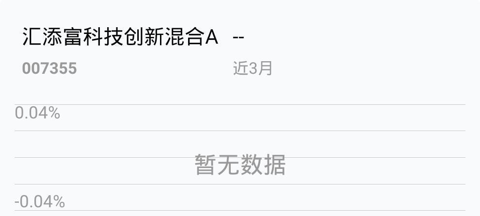 科创板,国家战略,科创板基金是我们小基民参与