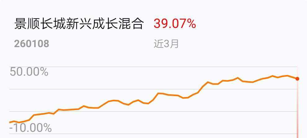 260108基金今天估值查询半岛体育- 半岛体育官方网站- 半岛体育APP下载
