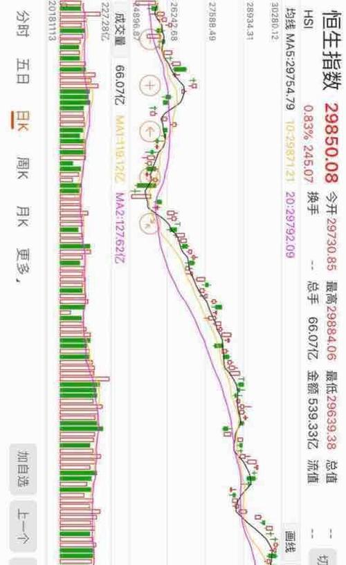 港股怎么了为啥没开盘 66443201FC1E316FBD161EE13FCD115A_w524h932.jpg