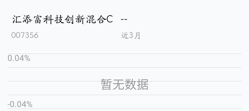 没资金投科创板,只能买科创板开放申购基金,而