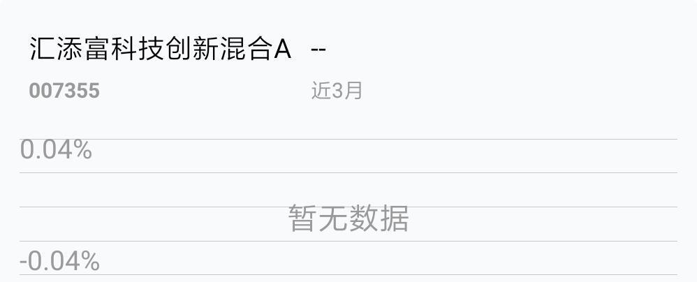 看好科创基金,希望有好的收益。