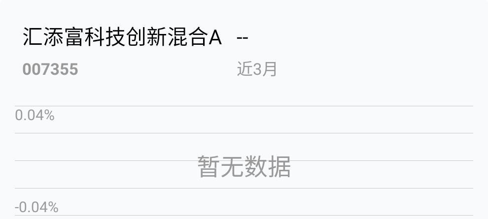 看看在申购的科创板基金经理,还是这二个有点