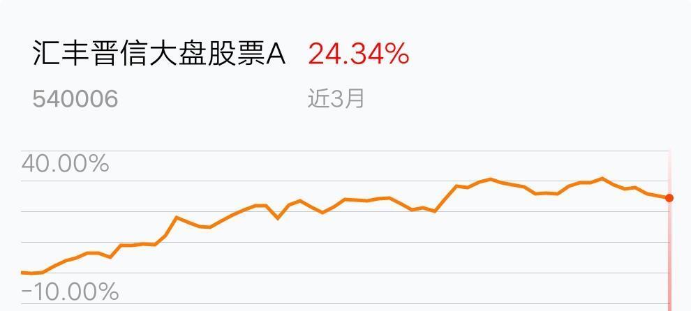 博时逆向投资混合A彩票平台- 彩票网站- 彩票APP下载 【官网推荐】