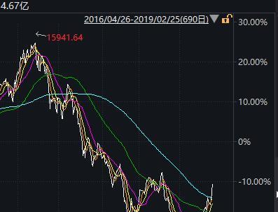 中证500etf选哪支好 0C5FA079401E3BA196EBFDB2C40F7FDD_w397h379.jpg