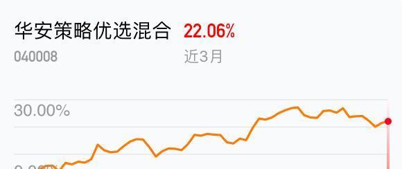 中银证券(80000开云体育- 开云体育官方网站- 开云体育APP下载200)基金公司基本概况_ 基金公司档案 _ 天天基金网