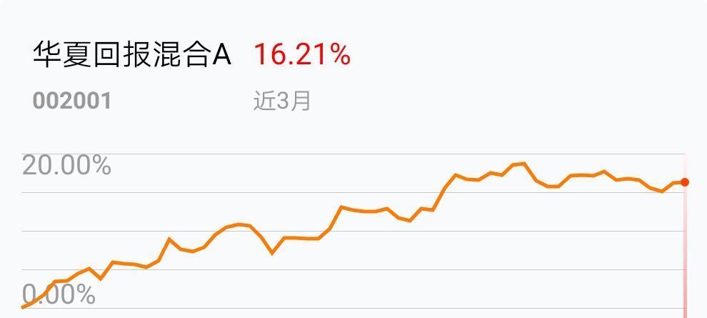 摩根亚太优势混合(QDII)A(377016)基金爱体育- 爱体育官方网站- 爱体育APP下载