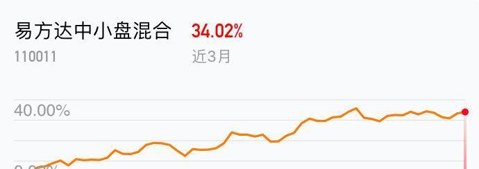 可预测西湖娱乐城- 西湖娱乐城官方网站- 西湖娱乐城APP可研究！这类产品成基金经理新宠儿