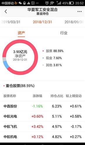 什么是基金仓位和满仓 F742A33826B8C03AE168355E3539ABB3_w1080h1920.jpg