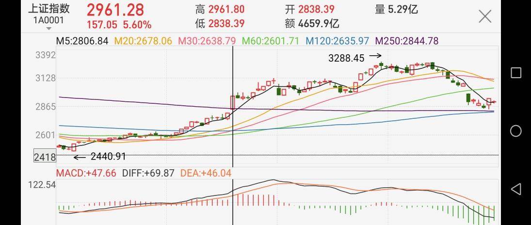 南宫28官网- 南宫28官方网站- 南宫28APP下载社会服务行业周报：日本潮玩业绩超预期职教拥抱服务业时代浪潮