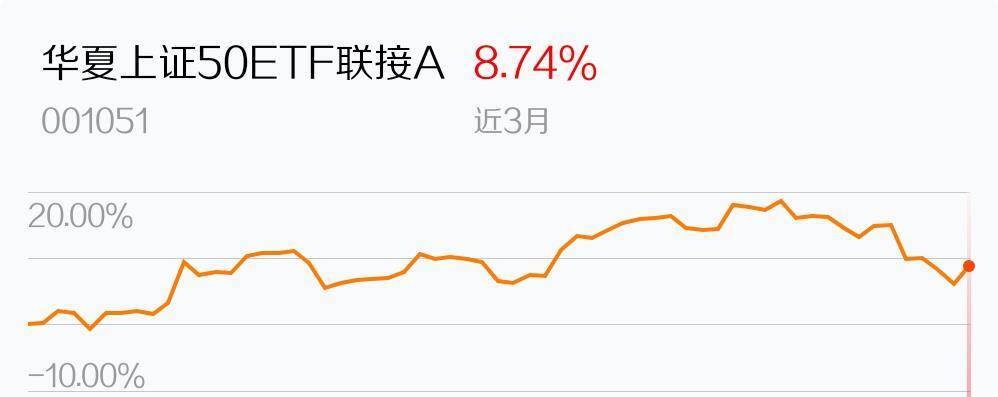 半岛体育- 半岛体育官方网站- 半岛体育APP下载公募基金精准破局多元诉求生动践行养老金融高质量发展