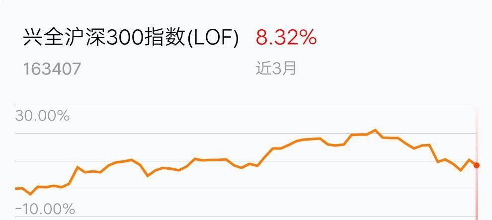 棋牌游戏- 棋牌游戏平台- 棋牌游戏APP下载2026年将新增建设5G基站21万个通信ETF银华涨102%