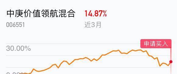 股市资讯官网_今日大盘行情分析+热门牛股推荐_股民必看的投资指南财经资讯_每日财经资讯大全