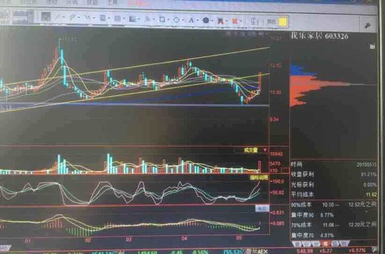 物极必反,否极泰来。