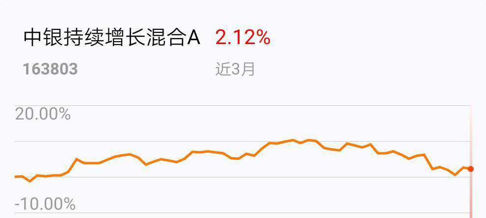 福州市人力资源和社会保障局金年会- 金年会体育- 金年会官方网站