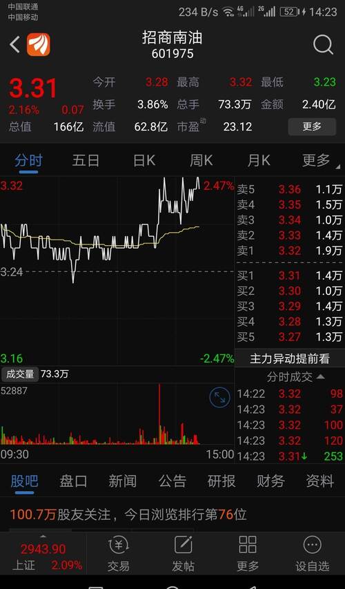 卧槽 什么意思!