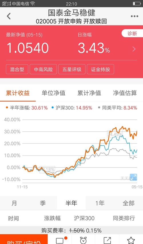 国泰金马彩票平台- 彩票网站- 彩票APP下载 【官网推荐】稳健混合A