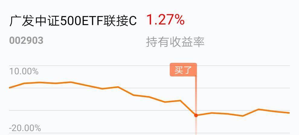 大成2020凤凰体育- 凤凰体育直播- 凤凰体育APP生命周期混合A(090006OF)基金净值-估值-行情走势-手机东方财富 财经门户提供专业的财经、股票、基金资讯及数据