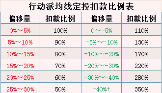 什么是高净值标准 168BAF58F62CB6FCE64A940FD48AB2CA_w330h266.png