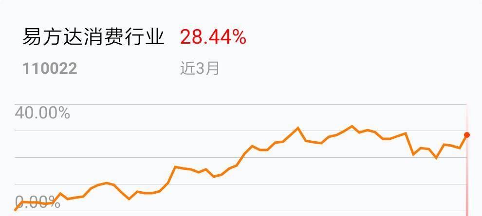 华夏基金（香港）蔡靖：多元布局分散风险 打造特殊“跨界”互认产品米兰体育- 米兰体育官方网站- 米兰体育APP下载