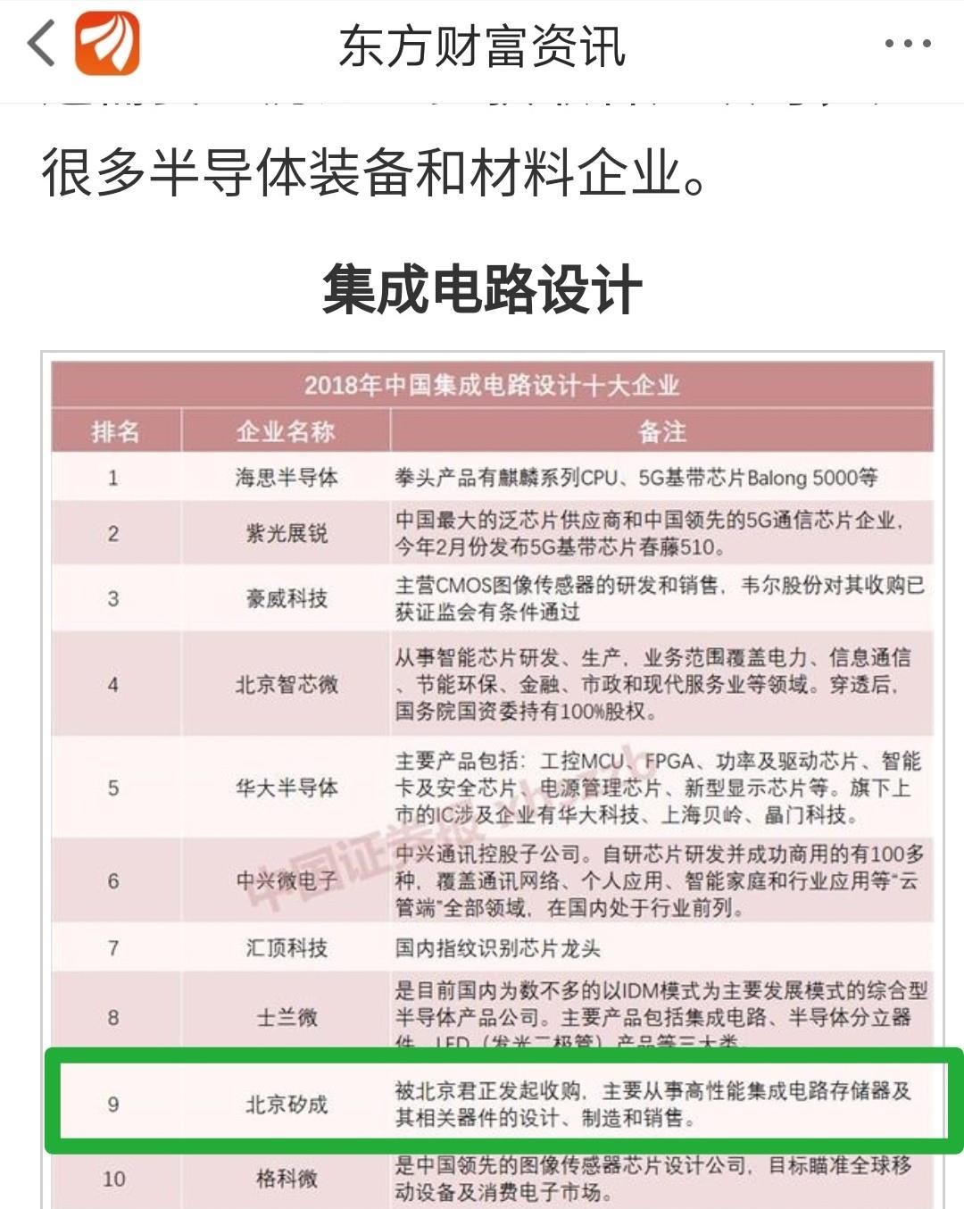 东方资产招聘_安大城市购物广场招聘啦 只为找到最好的你...(4)