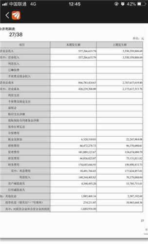 一季报里有1.4亿利息,北京银行里面应该是真有