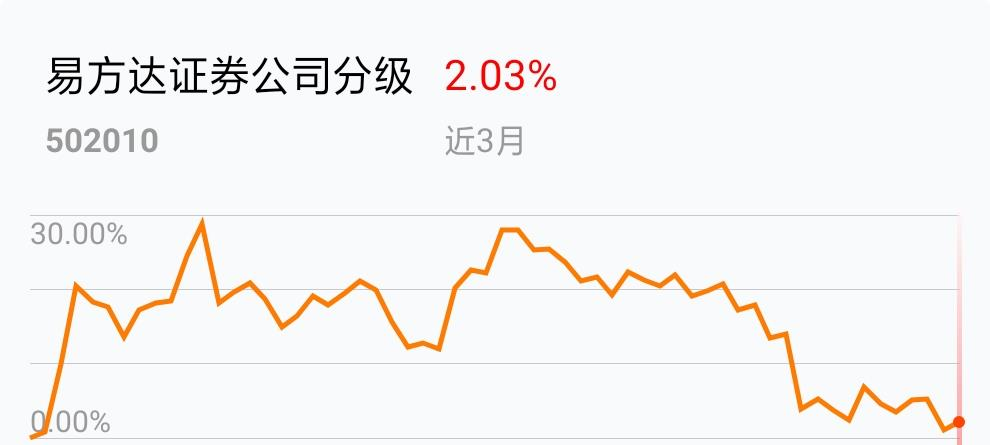 NG南宫娱乐· NG南宫28官方网站· NG南宫APP下载易方达中小盘混合