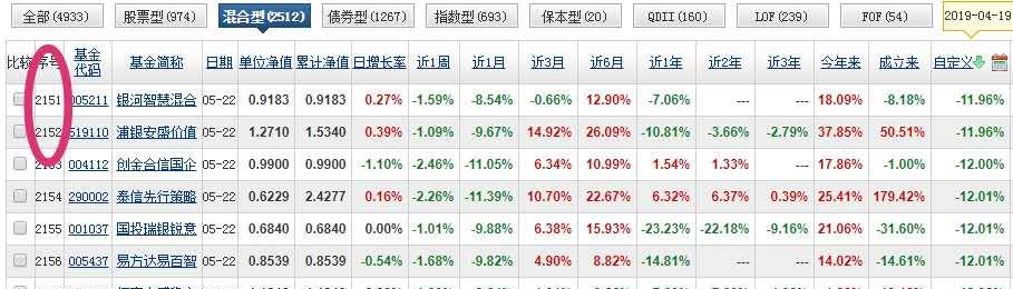 必威官方网站- Betway必威- 必威APP下载“期货一哥”被责令改正三责任高管被警示