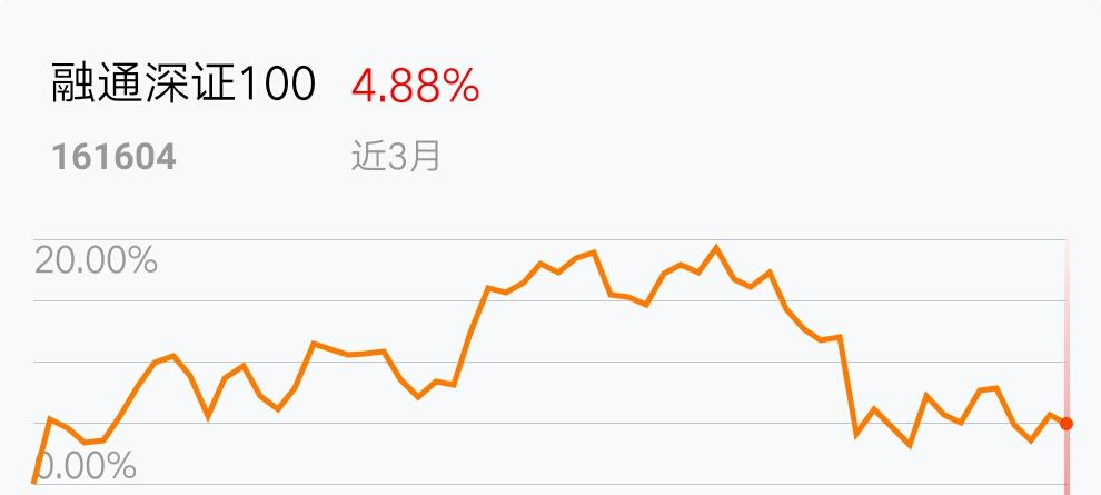 爱体育- 爱体育官方网站- 爱体育APP下载万家货币基金理财收益怎么样？万家货币基金投资策略介绍