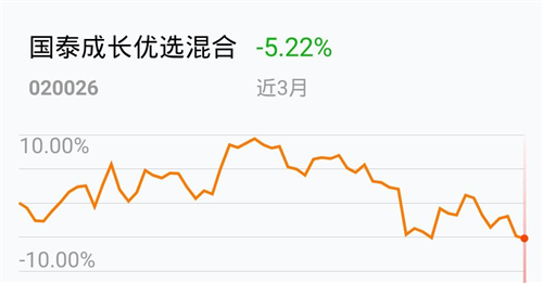 此基太不让人满意,不看好后市