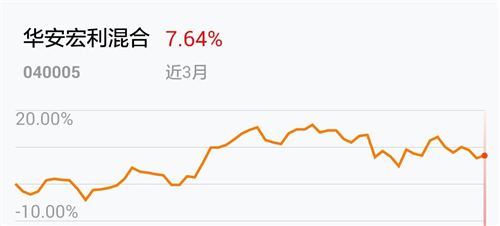 我们分析了15万AYX爱游戏- 爱游戏体育官网- 爱游戏APP下载条基金弹幕：年轻人谈投资时在谈些什么