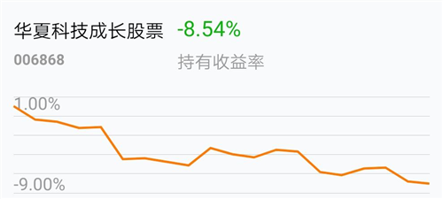 开元棋牌- 开元棋牌官方网站- 开元棋牌APP下载今日5只基金公告成立