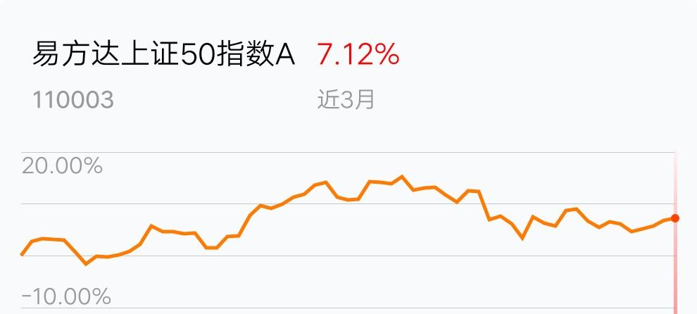 博时半导华体会- 华体会体育官网- 华体会体育APP下载体主题混合C