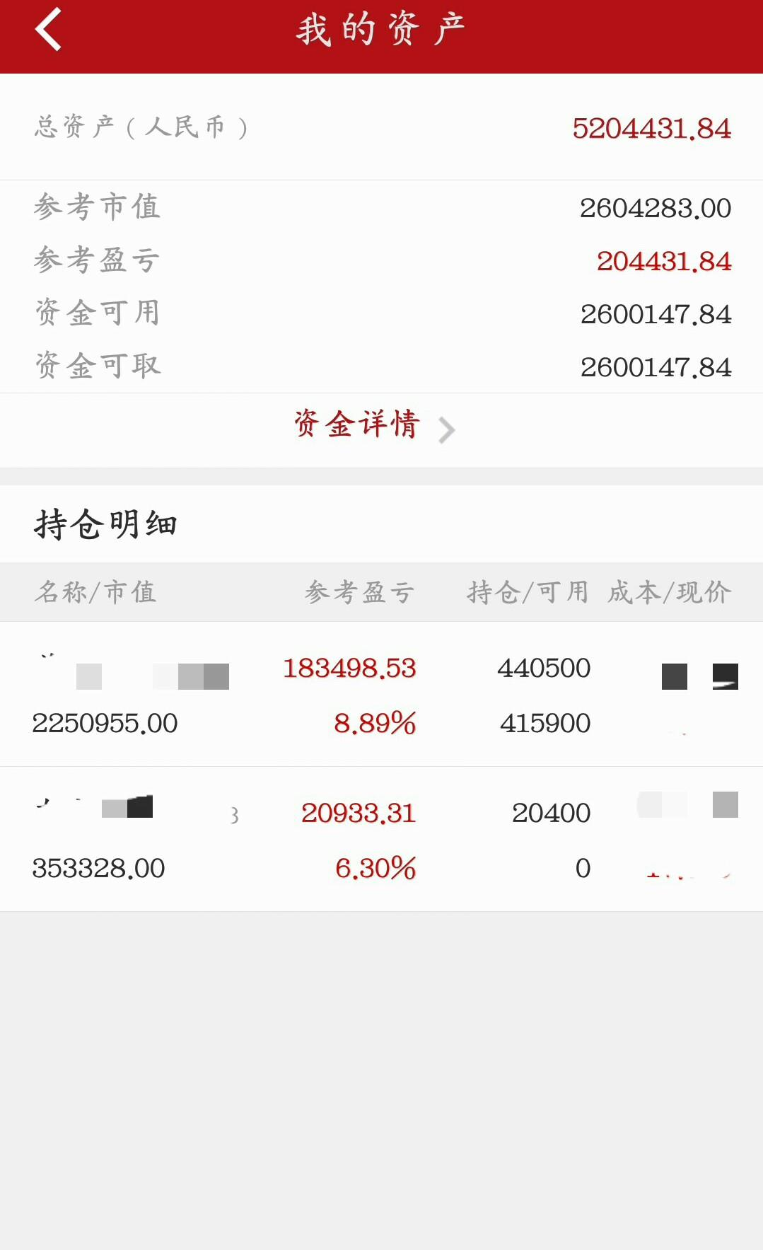 那个叫霍尔丹的高手,咱甭喷,每人账户初始资金一致,咱们实盘秀一场,50