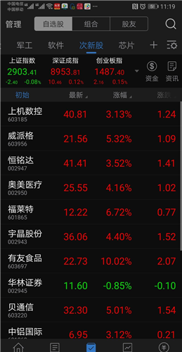 短线股票推荐官网_今日牛股精选+明日潜力股预测_短线炒股必看每周股票复盘：方盛制药（603998）控股子公司中药创新药研发项目获临床试验批准