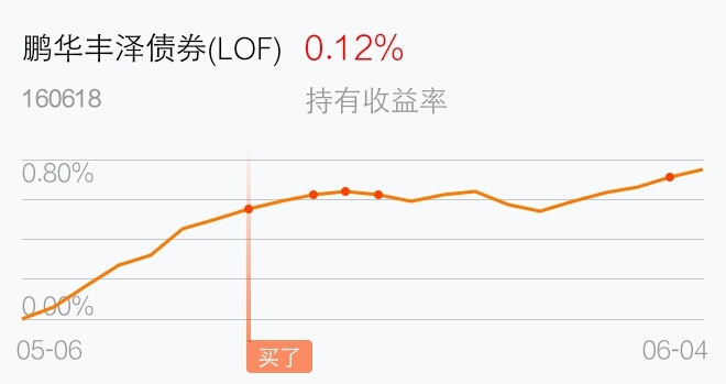 丰泽gdp_少年纪事丰泽文x丰年(2)