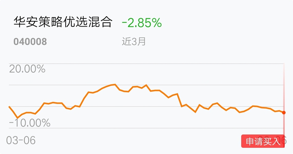 汇添富中证同业AYX爱游戏- 爱游戏体育官网- 爱游戏APP下载存单AAA指数7天持有期