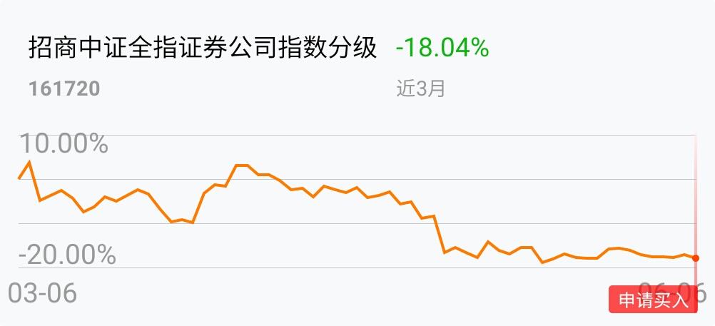 迷你基金陷空转困局 清盘机制亟待破开元棋牌- 开元棋牌官方网站- 开元棋牌APP下载局