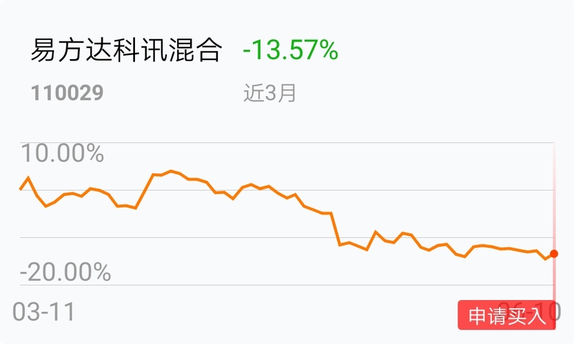 119502元股寒武纪定增发行价出炉开云体育- 开云体育官方网站- 开云体育APP下载