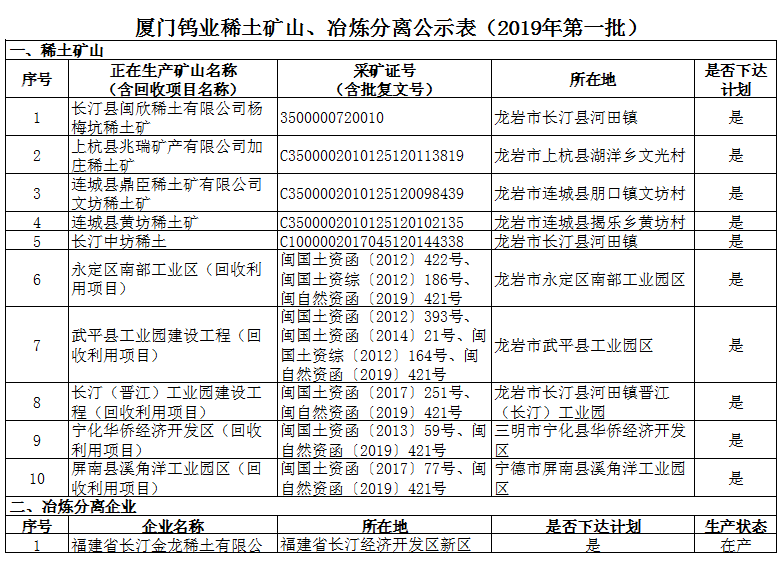 2019年屏南县gdp_2021年春节手抄报(2)