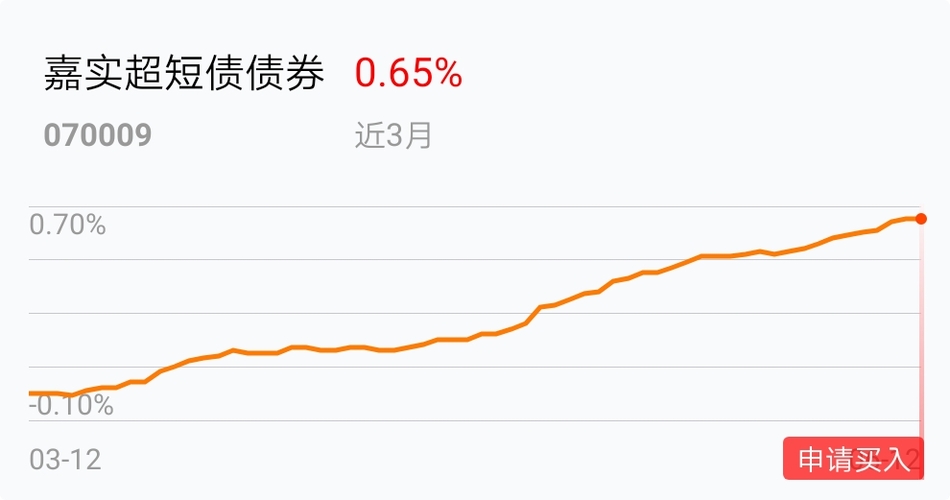 领展房产基米兰体育- 米兰体育官方网站- 米兰体育APP下载金(00823)股票价格_行情_走势图—东方财富网