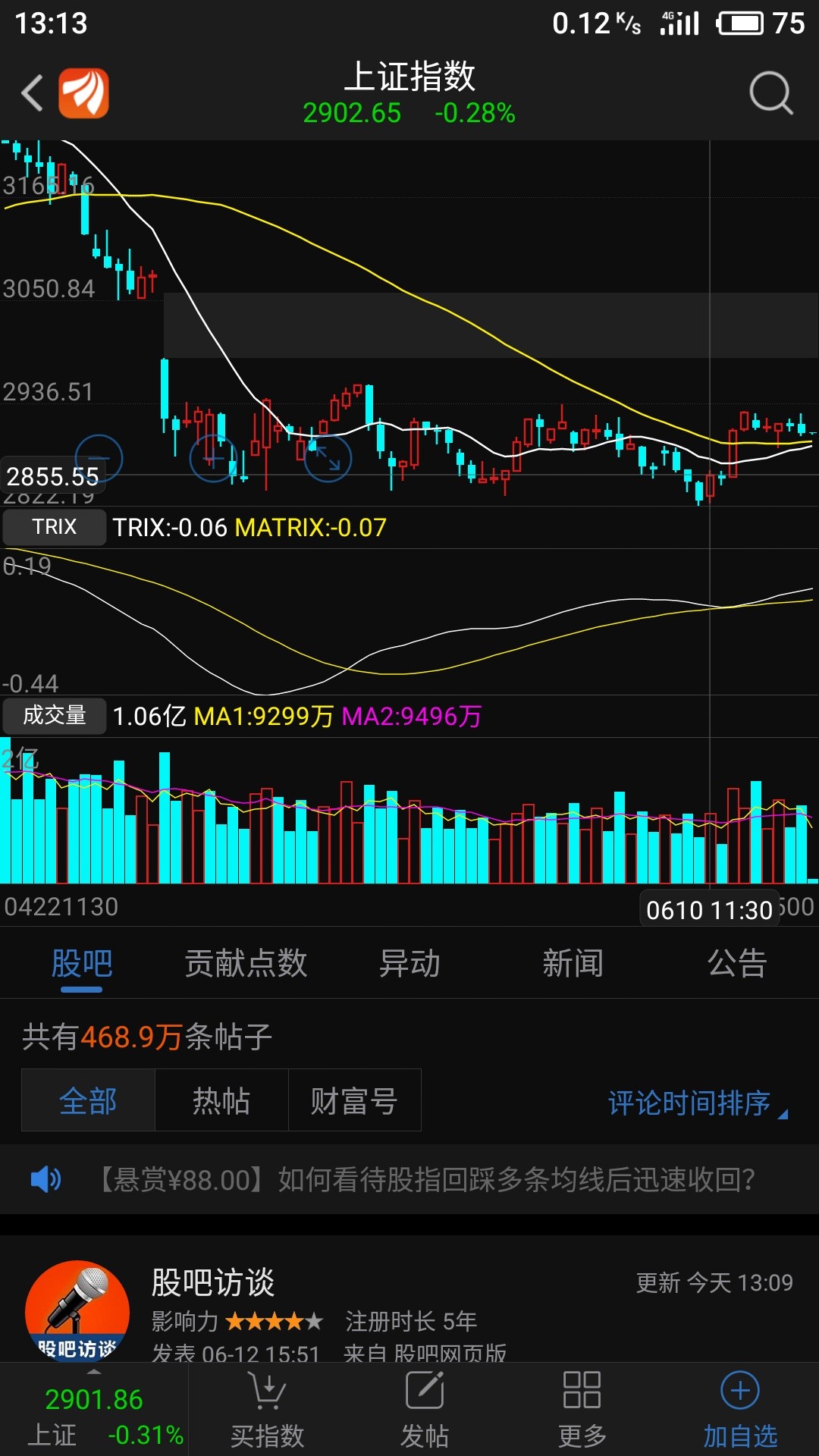 缩量涨放量跌!大盘下跌个股任何支撑位都是假的!不要跟市场较劲