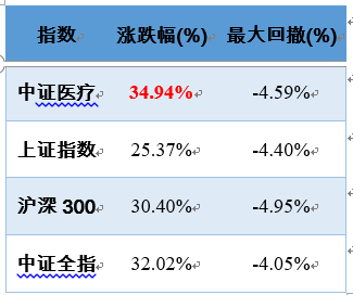 外资占总gdp多少_许戈 海外资产配置 为什么总要投资美国 一(3)