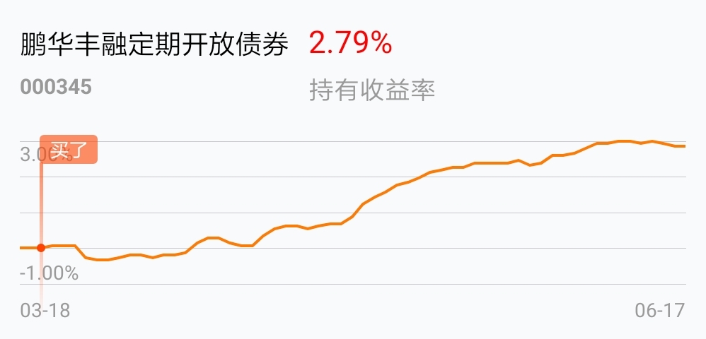 博时基金非货规模排名下滑“招行老半岛体育- 半岛体育官方网站- 半岛体育APP下载将”张东将接棒董事长